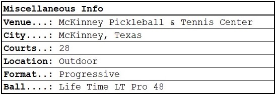 PPA Texas Open | Miscellaneous Info