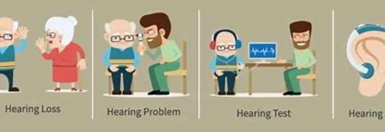 hearing test