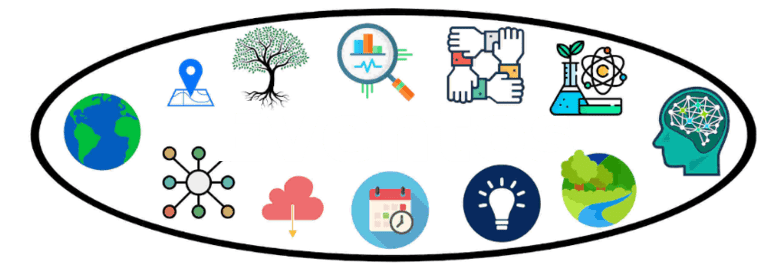 simbolo para chamada de eventos