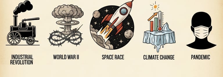 Visual timeline showing major human historical events depicted as stages of an alien civilization's controlled experiment