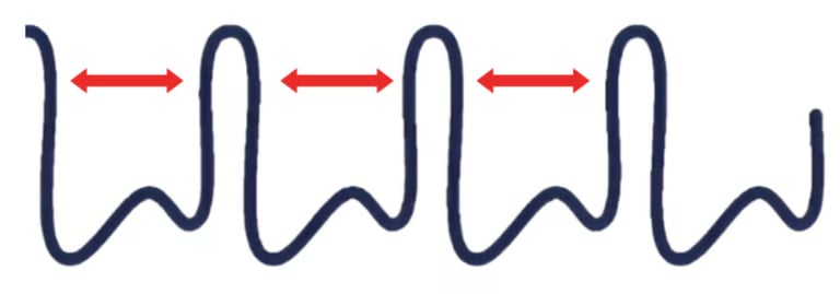 El corazón envía señales al cerebro en forma de patrones rítmicos.