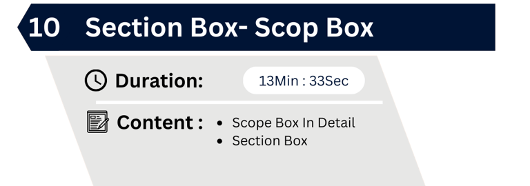 Revit Section Box- Scop Box