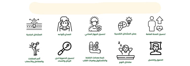 انواع الحجامه