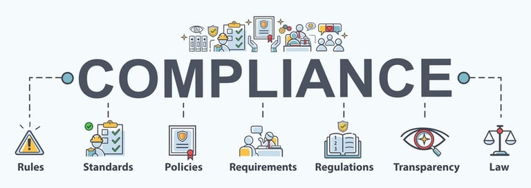 Elements of Compliance