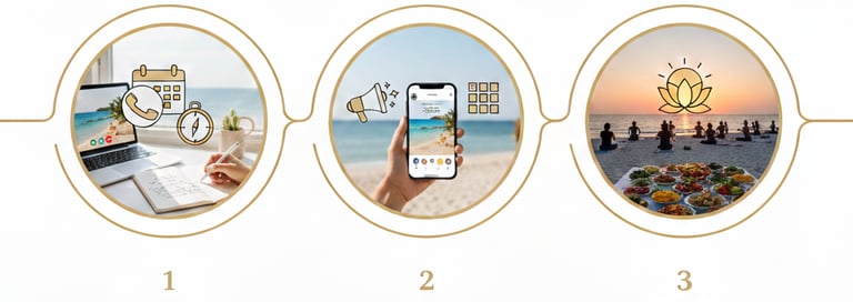 Yogessa 3-step managed hosting: Discovery, marketing support, and logistics for yoga teachers in Bulgaria.