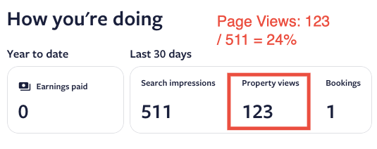 How to calculate Property Views Rate and Conversion on OTAs