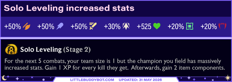 Teamfight Tactics TFT Set 17 Space Gods Solo Leveling augment increased stats for the solo unit