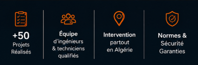 Technicien réalisant une installation électrique bâtiment professionnelle en Algérie