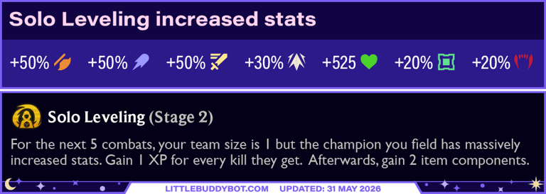Teamfight Tactics TFT Set 17 Space Gods Solo Leveling augment increased stats for the solo unit