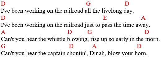 Transposition of chords: Railroad - D, G, E and A
