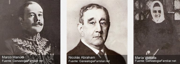 Marco Manuel Avellaneda, Nicolás Abraham Avellaneda y María Victoria Avellaneda