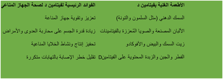 a green background with arabic calligraphys and arabic calligraphy