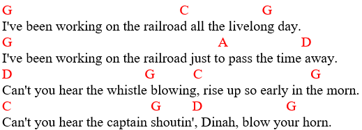 Transposition of chords: Railroad - G, C, A and D