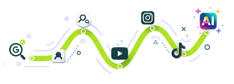 Ecosistema digital orgánico