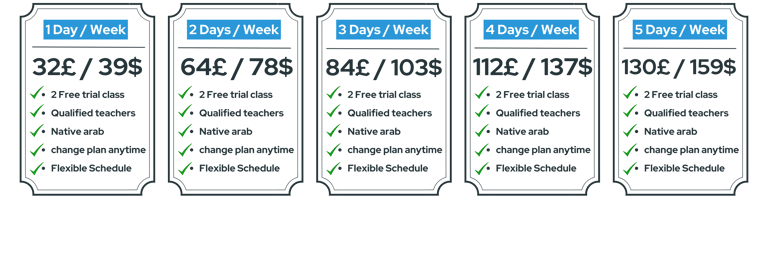 Pricing table for 60-minute Arabic language classes showing weekly plans from 1 to 5 days.