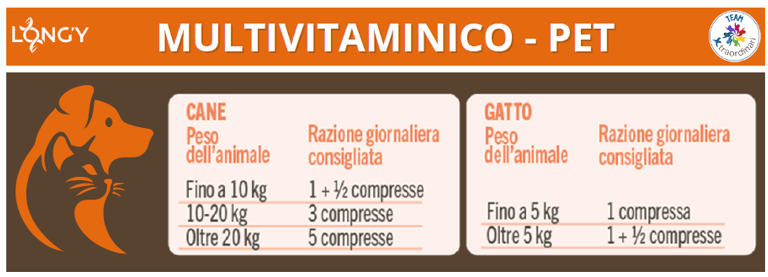 Longylife dosaggio Multivitaminico PET