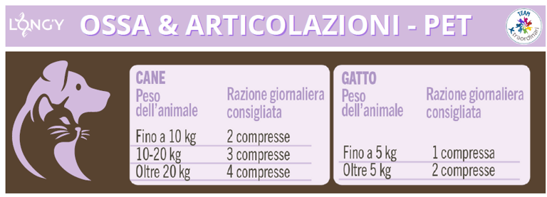 LongyLife dosaggio Ossa e Articolazioni PET