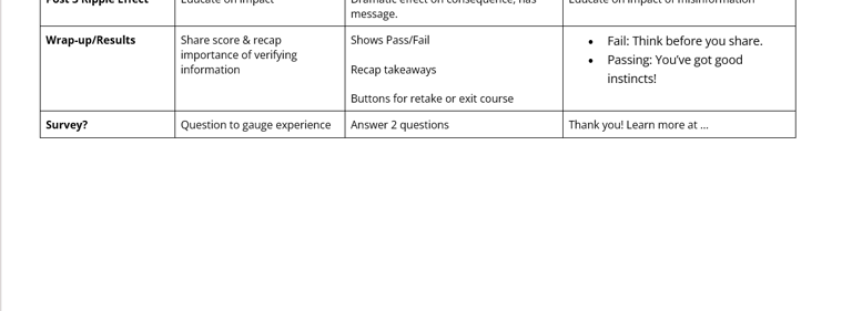 Course storyboard table part 2