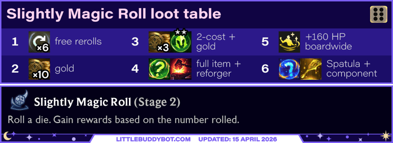 Teamfight Tactics TFT Set 17 Space Gods Slightly Magic Roll dice augment cashout loot drop table