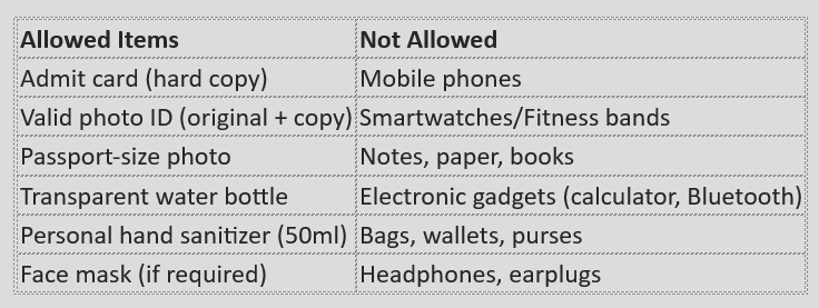 ugn net 2025 carry items