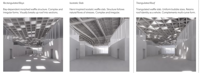 A series of white clay images investigating different roof structures