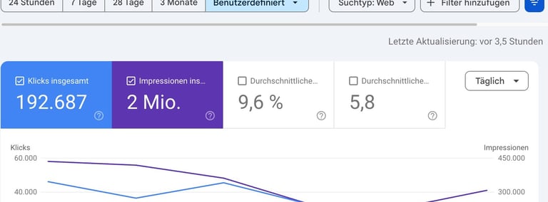 Google Search Newslage