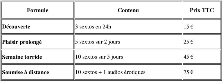 sexe au tel