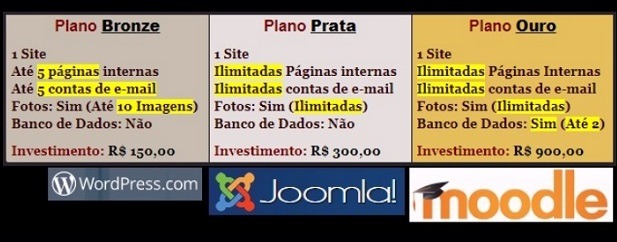 Consultoria para implementação de sites.