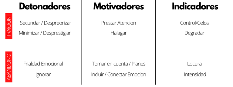 martin pe / coach