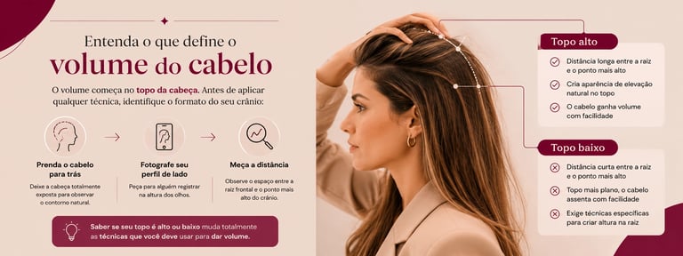 infográfico mostrando pouco volume no topo da cabeça e cabelo com mais altura na raiz para equilibrar o formato