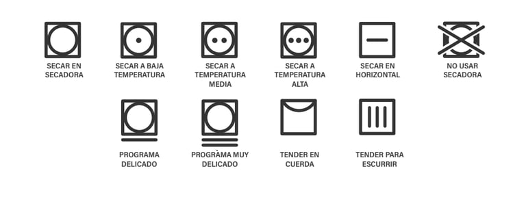 A set of laundry labels that sayys how you have to dry your clothes