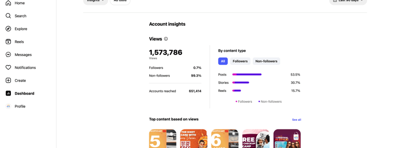 Best SEO and Social Media Marketing Expert 2025 – Digital With Dhana