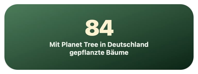 Anzahl unserer gepflanzten Bäume über Planet Tree