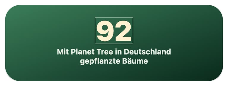 Meine gepflanzten Bäume über Planet Tree