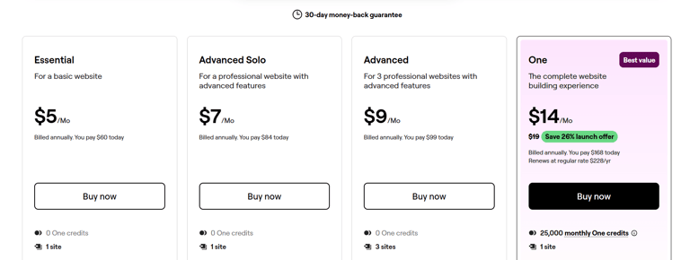 best online free website builder software wordpress price review to start online store