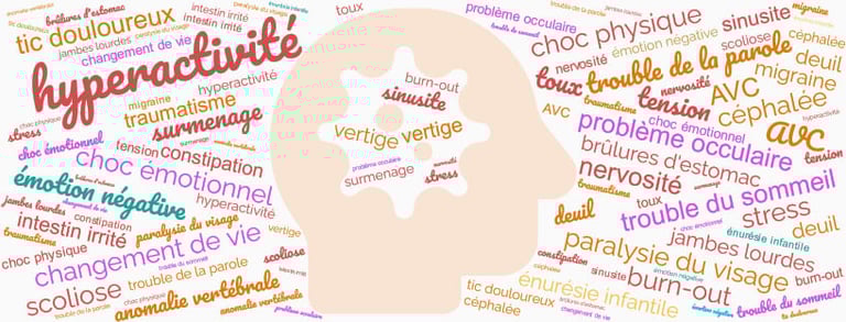 Réfléxologie pour quelles douleurs, quels maux ?