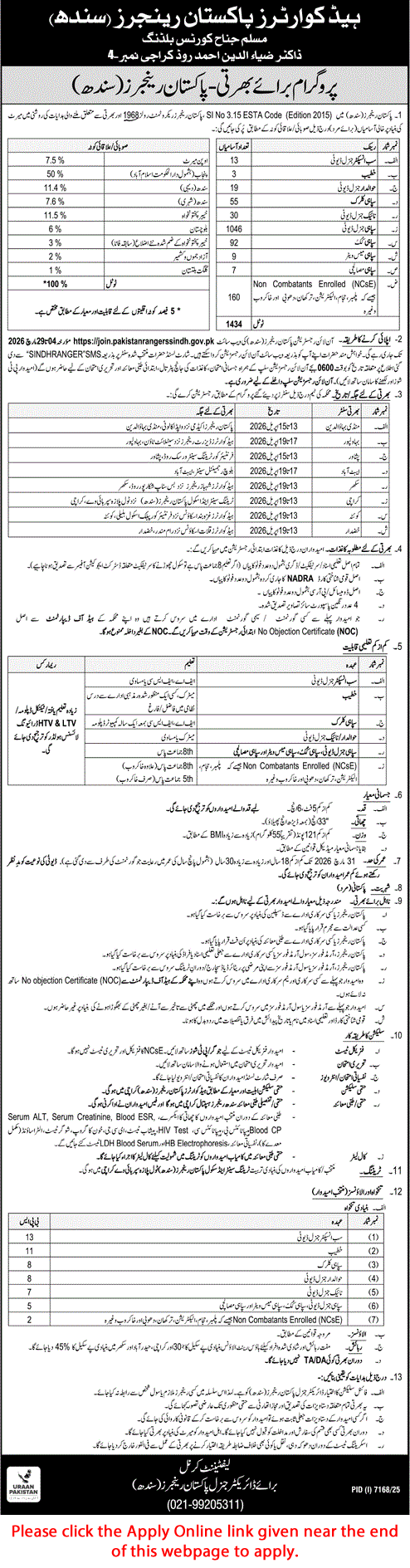 Pakistan Rangers Sindh Jobs 2026
