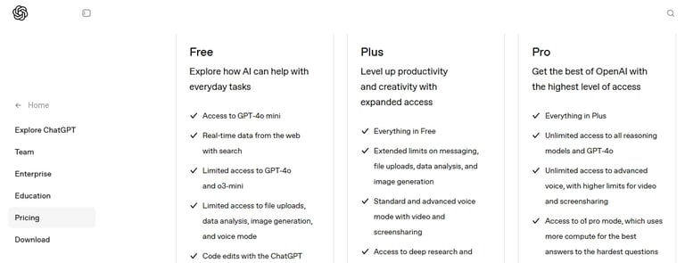 ChatGPT-pricing