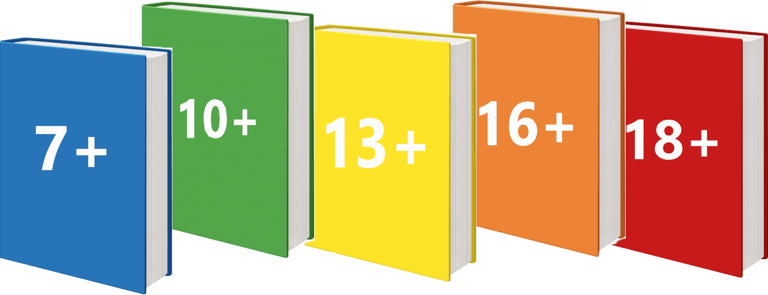 Content Ratings Banner