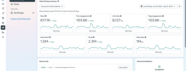 Best Social Media Ads Expert India – ROI Driven Campaigns