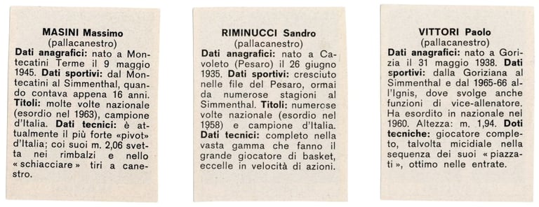 Rare Vintage Italian Basketball Cards