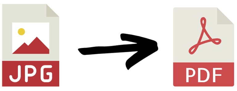 Zmiana formatu JPG na format PDF