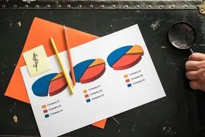Marketing charts used for customer segmentation and target audience analysis