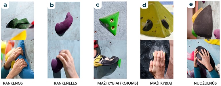 climbing holds