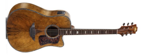 Guitar tip: How to strum with a pick