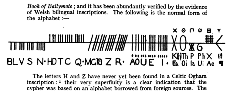 Traditional but incorrect Ogham letter assignments from the Book of Ballymote