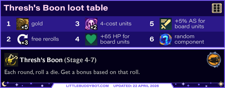 Teamfight Tactics TFT Set 17 Space Gods Thresh Boon dice loot table reward cashout