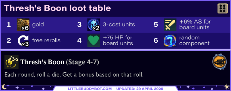 Teamfight Tactics TFT Set 17 Space Gods Thresh Boon dice loot table reward cashout