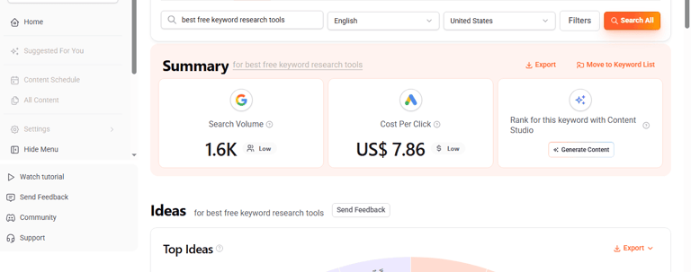 AnswerThePublic visual question map showing keyword research questions for bloggers 2026