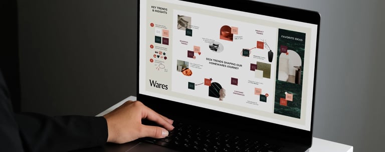 Content creation plan branding